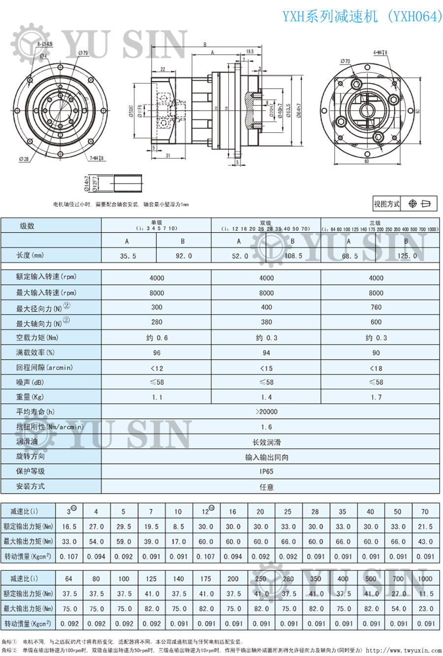 东升国际YXH64精密伺服减速机尺寸