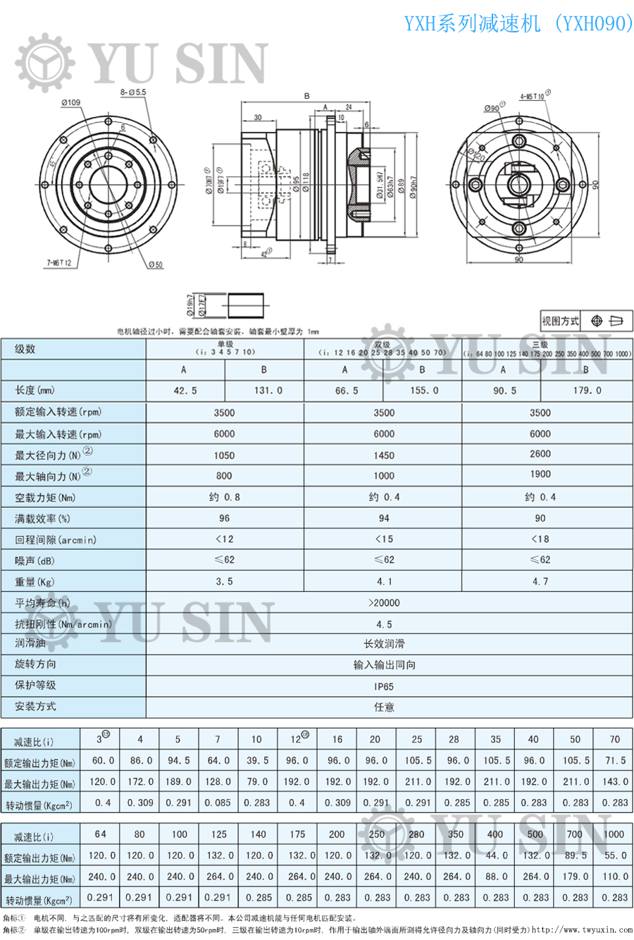 东升国际YXH90精密行星伺服减速机尺寸