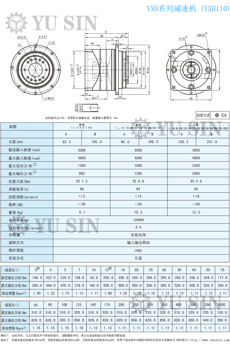 东升国际YXH110精密行星伺服减速机尺寸图